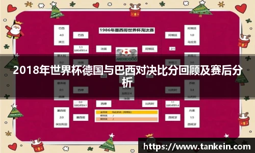 2018年世界杯德国与巴西对决比分回顾及赛后分析